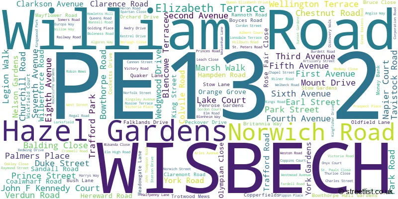 A word cloud for the PE13 2 postcode